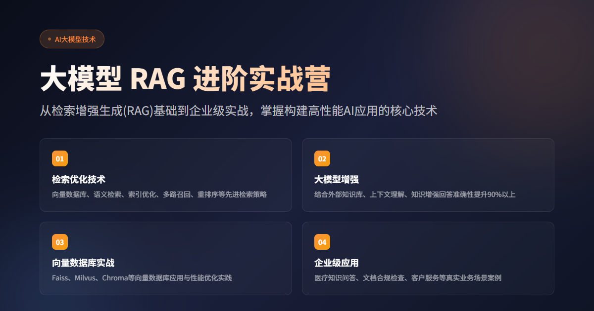 大模型 RAG 进阶实战营 - 课程配图